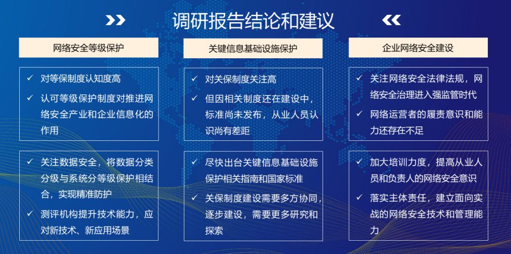 报告3.png