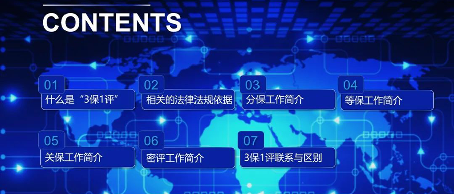 3保1评 | 分保、等保、关保、密评联系与区别